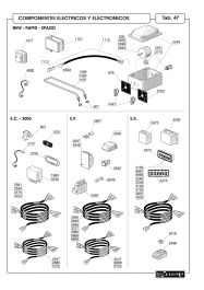 COMPONENTES ELÉCTRICOS Y ELECTRÓNICOS NEW EC