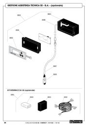 GESTION ASISTENCIA TÉCNICA S5 EK