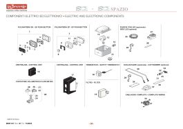 COMPONENTES ELÉCTRICOS Y ELECTRÓNICOS S2 EK