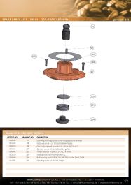 SISTEMA DE MOLIDO EK43 220V
