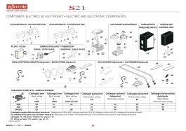 COMPONENTES ELÉCTRICOS Y ELECTRÓNICOS S21 EK