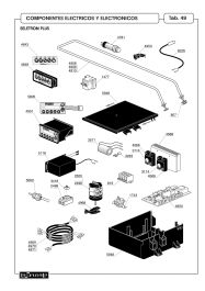 COMPONENTES ELÉCTRICOS Y ELECTRÓNICOS SUPER 3000 SELETRON PLUS