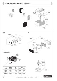COMPONENTES ELÉCTRICOS Y ELECTRÓNICOS S2 EP