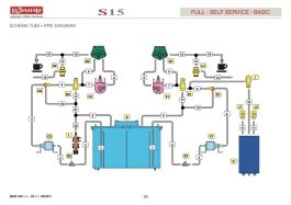 DIAGRAMA HÍDRICO S15 BASIC