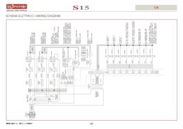 DIAGRAMA ELÉCTRICO S15 BASIC