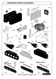 COMPONENTES ELÉCTRICOS Y ELECTRÓNICOS S1 ROSSINI DEP. EP