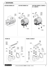 MOTOBOMBA S5 COMPACT EP