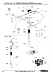 SISTEMA MAT - SONDA DE TEMPERATURA INTERNA S5 COMPACT EP