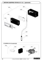 GESTION ASISTENCIA TÉCNICA S5 COMPACT EP