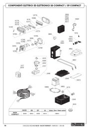 COMPONENTES ELÉCTRICOS Y ELECTRÓNICOS S9 COMPACT EK