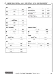 CARROCERÍA (BANDEJA) S9 COMPACT EK