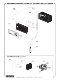 KIT INTERFAZ S9 COMPACT EK