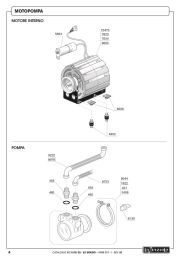 MOTOBOMBA S2 COMPACT EP