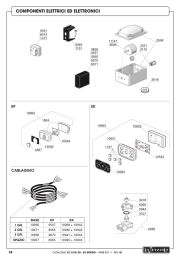 COMPONENTES ELÉCTRICOS Y ELECTRÓNICOS S2 - 1GR. EK
