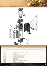 AJUSTE PUNTO DE MOLIDO TANZANIA 220V