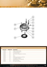 SISTEMA DE MOLIDO TANZANIA 220V